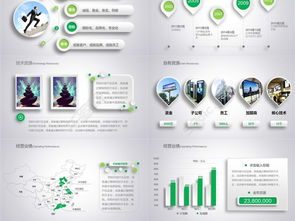 免費下載公司產品宣傳PPT模板——高效助力企業推廣與總結